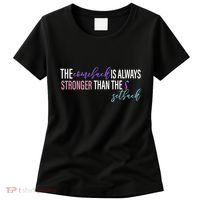 Thyroid Cancer The Comeback Is Always Stronger Than The Setback Women's T-Shirt thumb 0