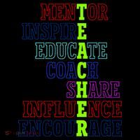 Teacher Definition Inspirational Toddler Hoodie thumb 2