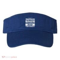 Triathlon Dad Like A Regular Dad Funny Triathlon Great Gift Visor thumb 0