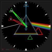 The Dark Side Of The Moon Backpack thumb 2
