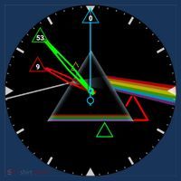 The Dark Side Of The Moon Hat thumb 2