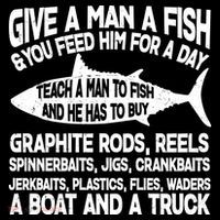 Teach A Man A Fish And He Has To Buy A Boat Ornament thumb 1
