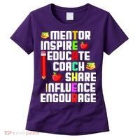 Teacher Women's T-Shirt thumb 0