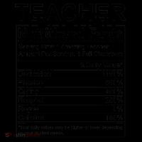 Teacher Nutritional Facts Coffee Mug thumb 5