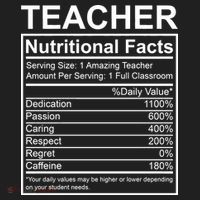 Teacher Nutritional Facts Beanie thumb 2