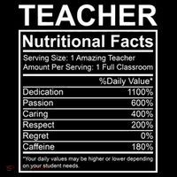 Teacher Nutritional Facts Women's Hoodie thumb 2