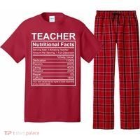 Teacher Nutritional Facts Pajama Set thumb 0