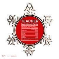 Teacher Nutritional Facts Ornament thumb 0