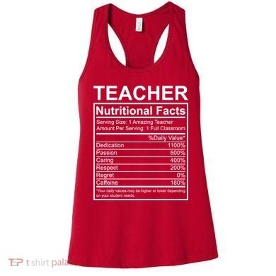 Teacher Nutritional Facts Women's Tank Top