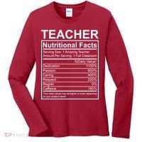Teacher Nutritional Facts Women's Long Sleeve Shirt thumb 0