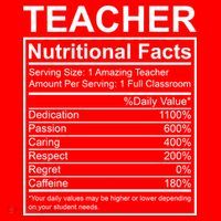 Teacher Nutritional Facts Tote Bag thumb 4