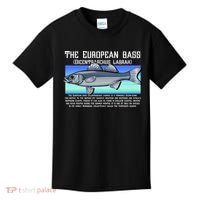 The European Bass Kids T-Shirt thumb 0