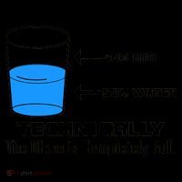 Technically The Glass is Completely Full Funny Science Coffee Mug thumb 5