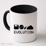 Technology Evolution Floppy Disk To The Cloud Coffee Mug