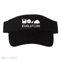 Technology Evolution Floppy Disk To The Cloud Visor thumb 0