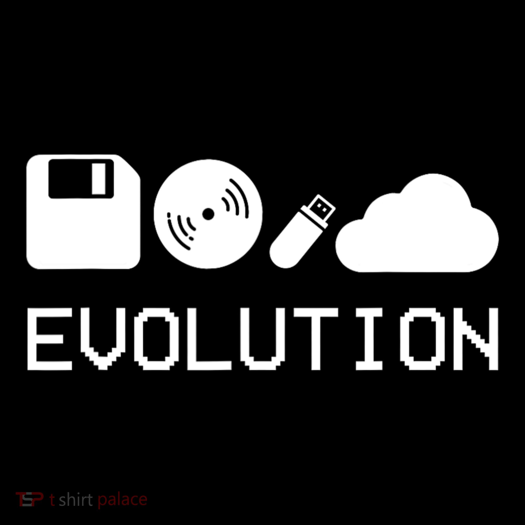 Technology Evolution Floppy Disk To The Cloud Visor