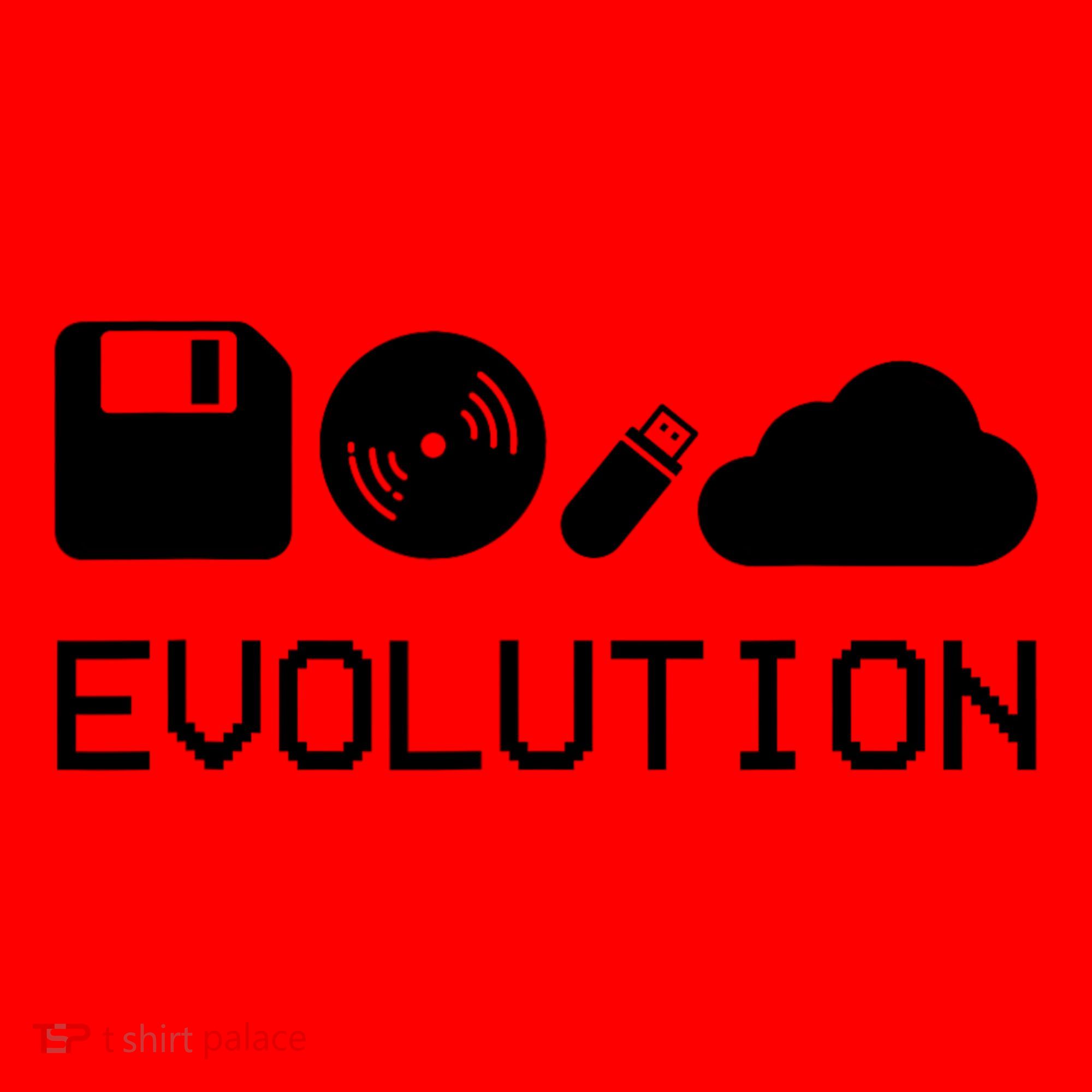 Technology Evolution Floppy Disk To The Cloud Santa Hat