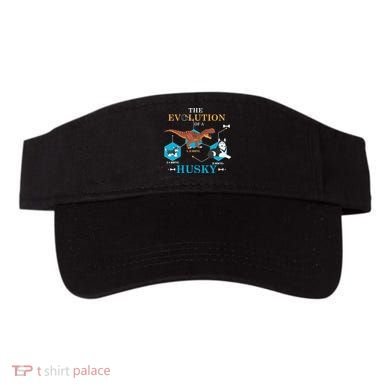 The Evolution Of A Husky Or Evolution Of Dogs Visor