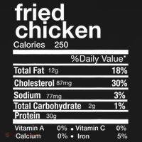 Thanksgiving Fried Chicken Nutrition Matching Family Women's Hoodie thumb 2