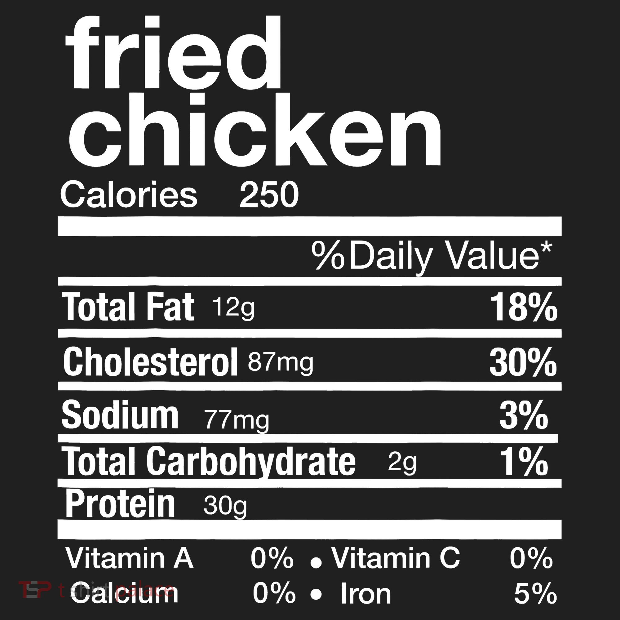 Thanksgiving Fried Chicken Nutrition Matching Family Hat