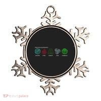 The Five Elements Avatar Ornament thumb 0