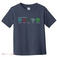 The Five Elements Avatar Toddler T-Shirt thumb 0