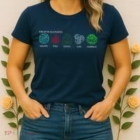 The Five Elements Avatar Women's T-Shirt thumb 2
