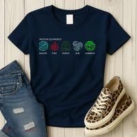 The Five Elements Avatar Women's T-Shirt thumb 3