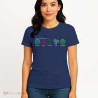 The Five Elements Avatar Women's T-Shirt thumb 4