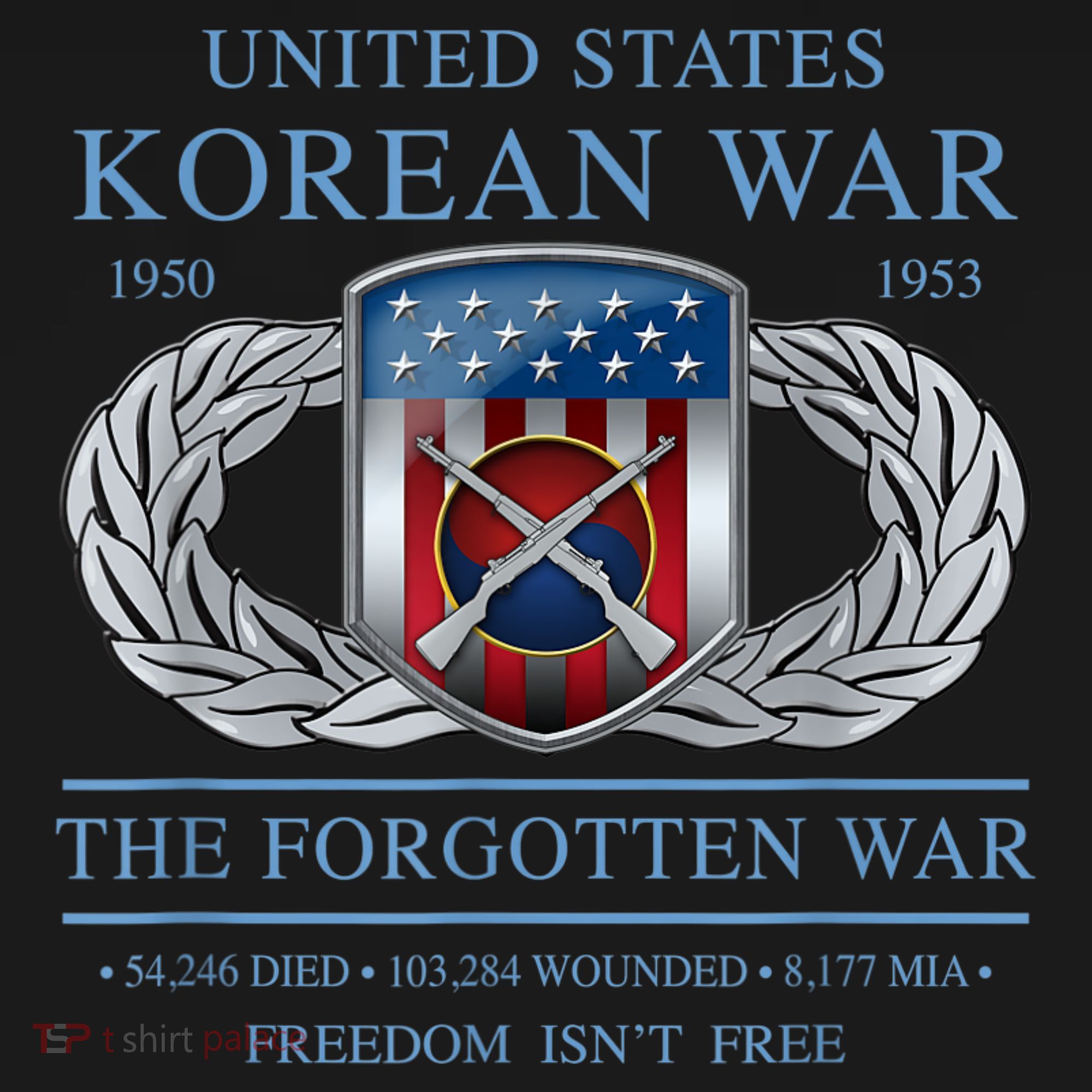 The Forgotten War Korean War Ornament