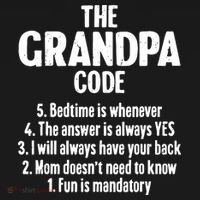 The Grandpa Code Cool Best Grandfather Humor Joke Women's Hoodie thumb 2