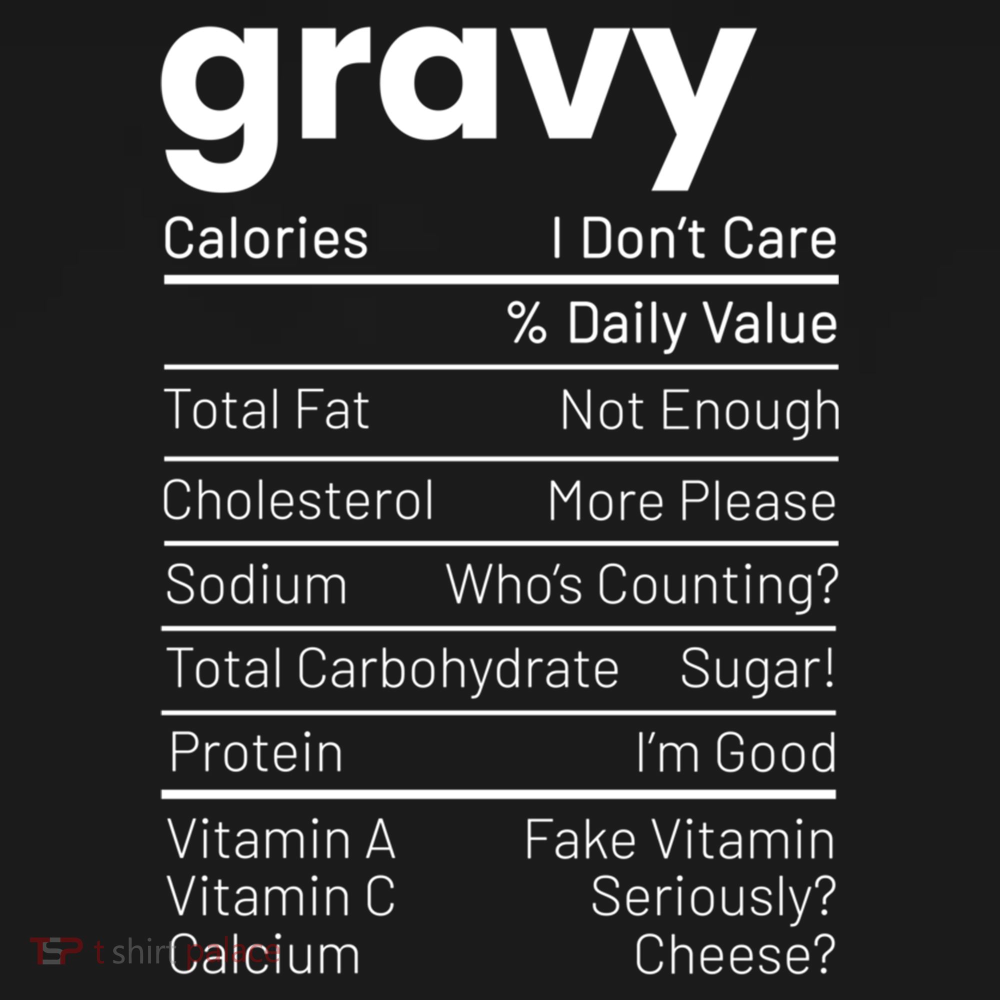 Turkey Gravy Nutrition Facts Thanksgiving Nutrition Facts Gift Women's Hoodie
