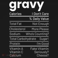 Turkey Gravy Nutrition Facts Thanksgiving Nutrition Facts Gift Ornament thumb 1