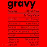 Turkey Gravy Nutrition Facts Thanksgiving Nutrition Facts Gift Santa Hat thumb 1