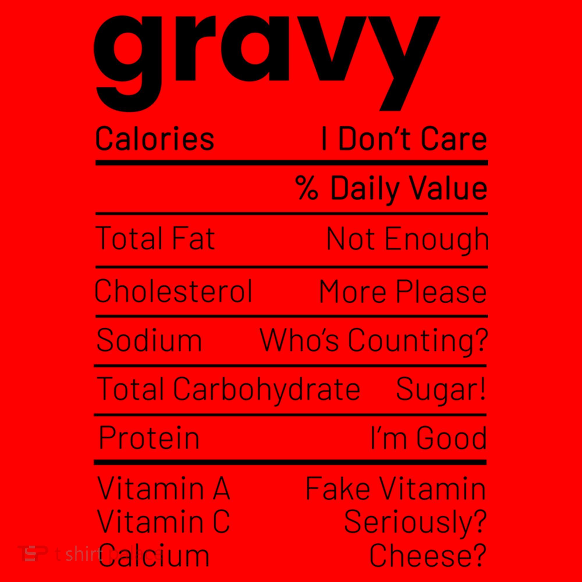 Turkey Gravy Nutrition Facts Thanksgiving Nutrition Facts Gift Santa Hat
