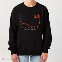 Tigers Gritty Tigs Women's Sweatshirt thumb 0