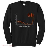 Tigers Gritty Tigs Sweatshirt thumb 0