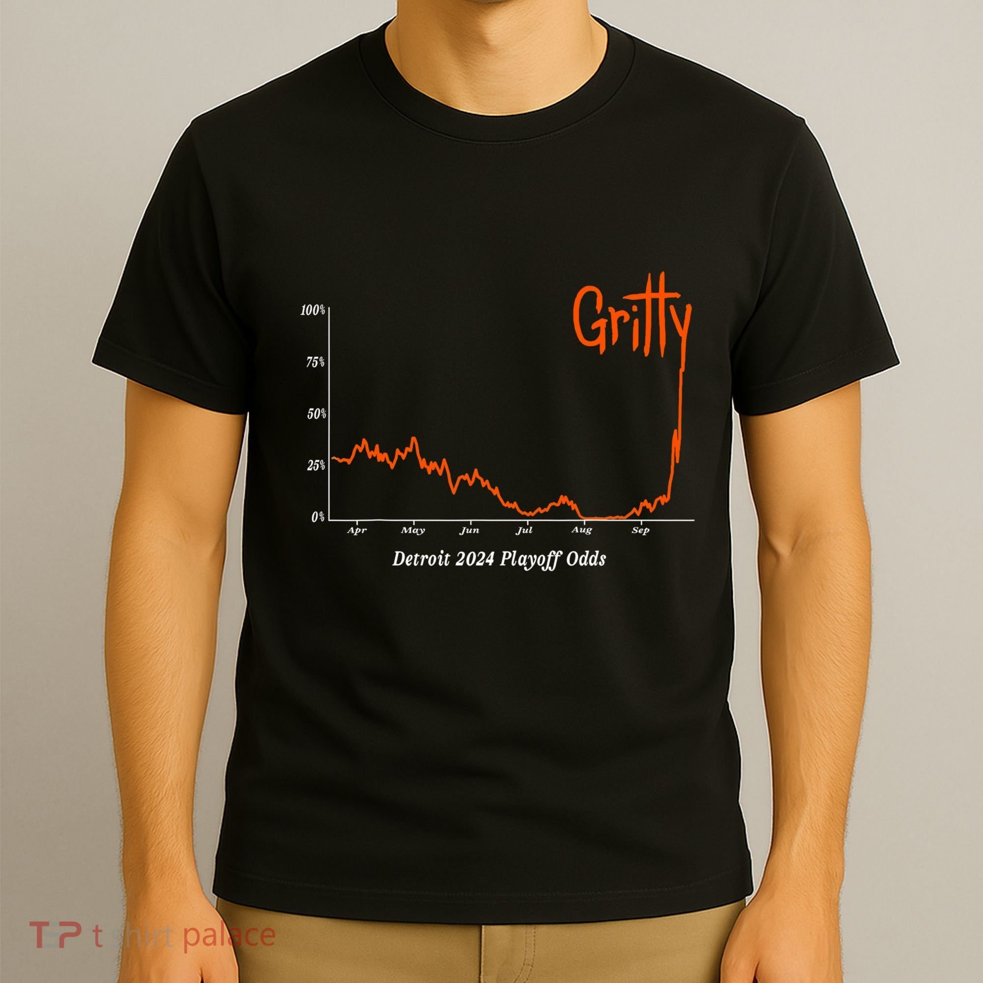Tigers Gritty Tigs T-Shirt