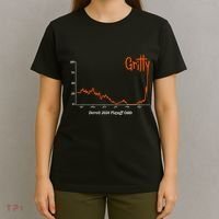 Tigers Gritty Tigs T-Shirt thumb 4