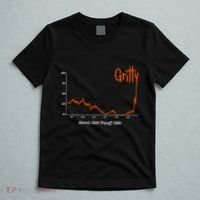 Tigers Gritty Tigs T-Shirt thumb 5