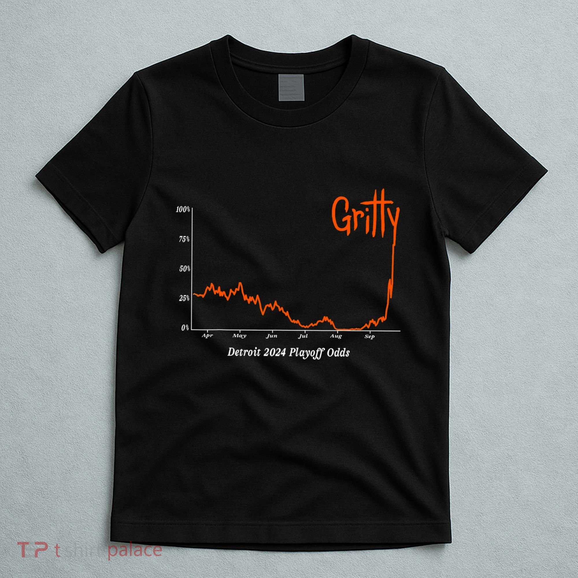 Tigers Gritty Tigs T-Shirt