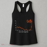 Tigers Gritty Tigs Women's Tank Top thumb 3