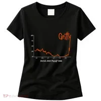 Tigers Gritty Tigs Women's T-Shirt thumb 0