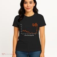 Tigers Gritty Tigs Women's T-Shirt thumb 4