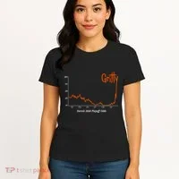 Tigers Gritty Tigs Women's T-Shirt thumb 4