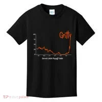 Tigers Gritty Tigs Kids T-Shirt thumb 0