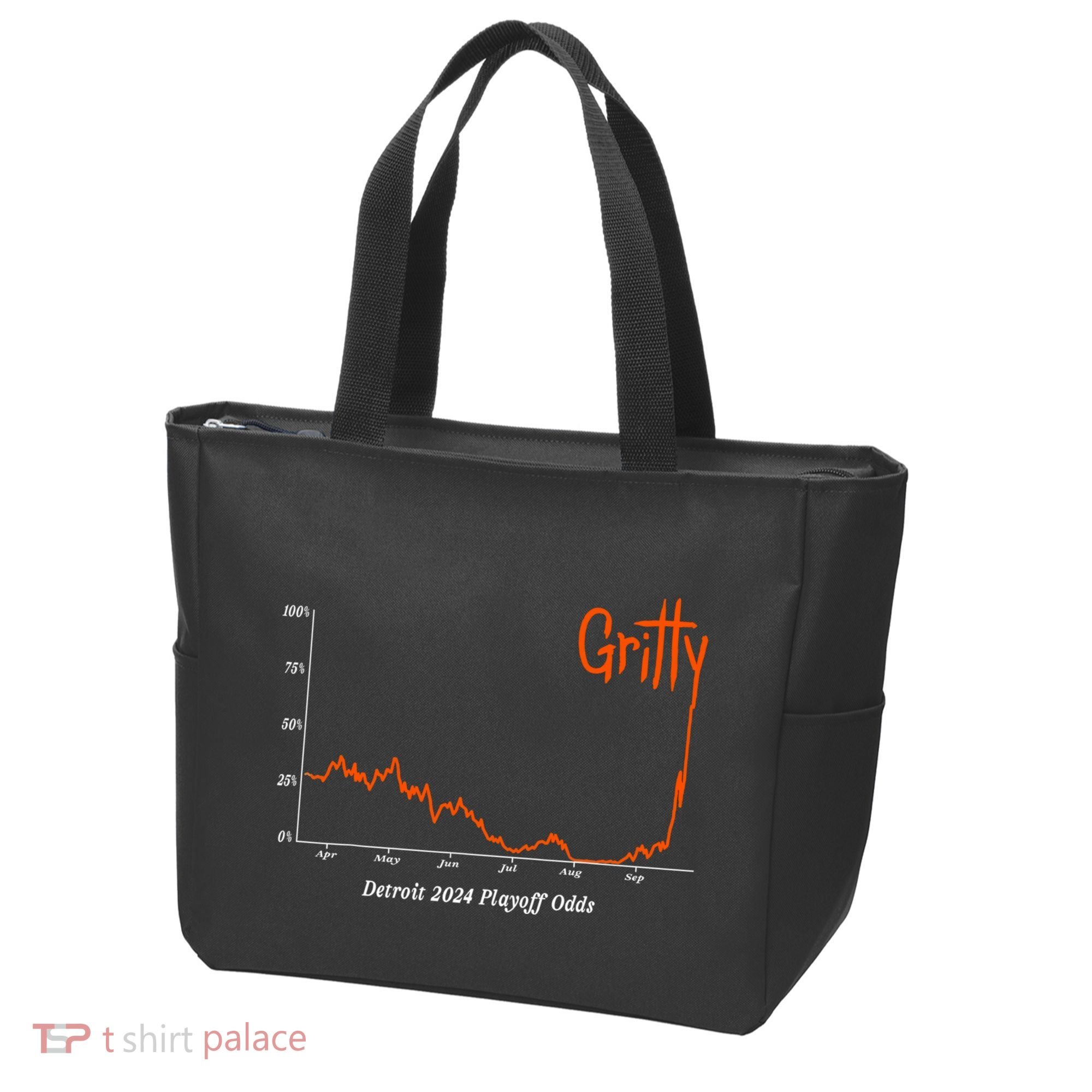 Tigers Gritty Tigs Tote Bag
