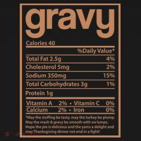 Thanksgiving Gravy Nutrition Facts Doggie Tank thumb 4