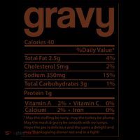 Thanksgiving Gravy Nutrition Facts Coffee Mug thumb 5