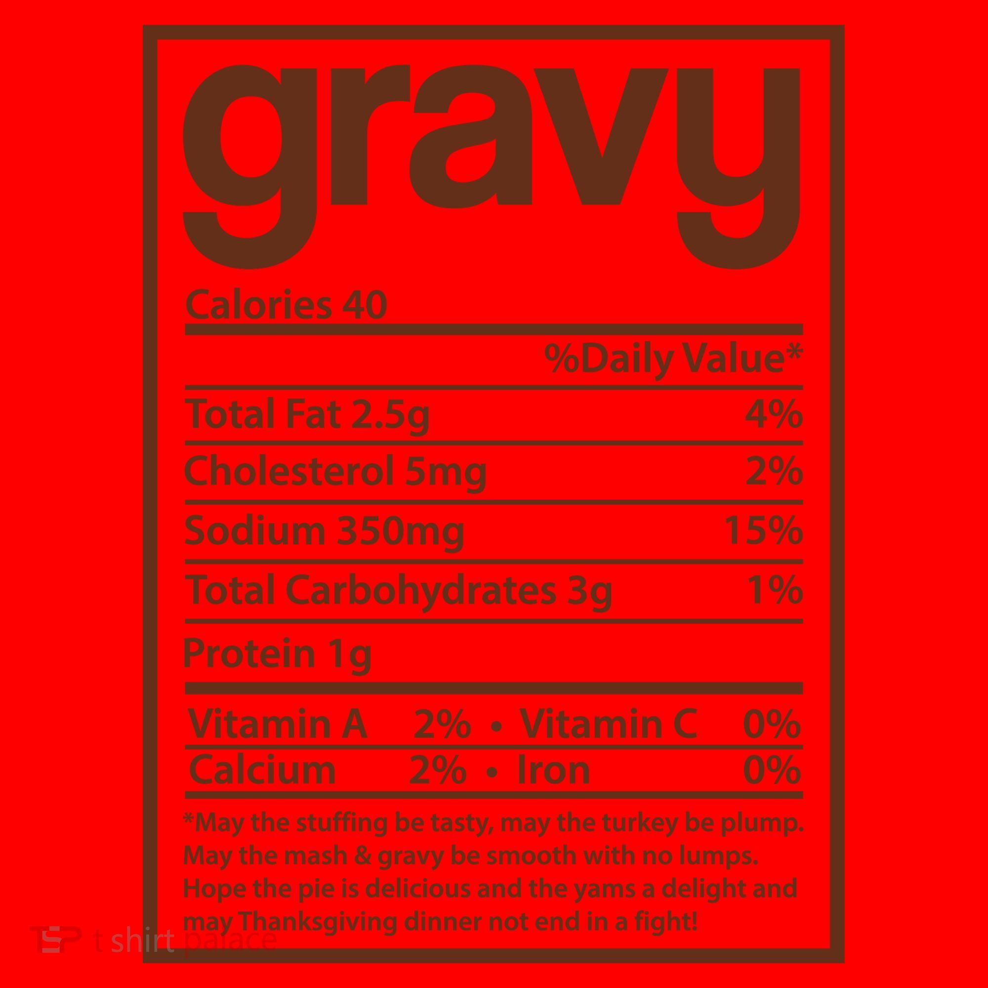 Thanksgiving Gravy Nutrition Facts Santa Hat